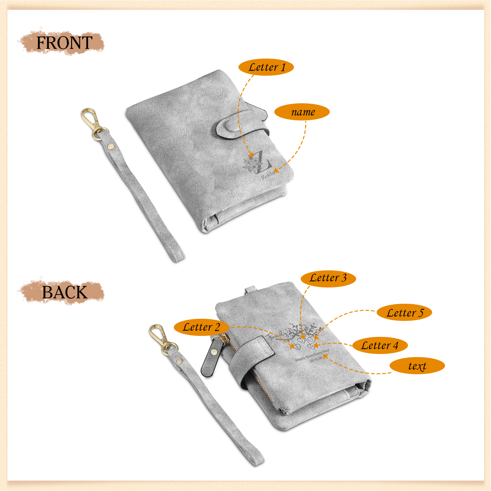 Portafoglio in PU pelle albero di vita con 5 letetre & 1 testo & 1 nome personalizzati per mamma/nonna