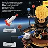 Running Cosmic Building Blocks Of Eight Planets In The Solar System