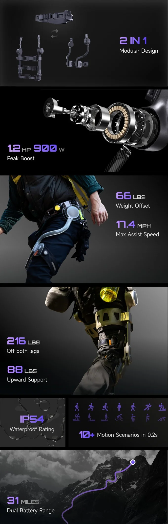 Ascentiz: The World’s First Modular Exoskeleton