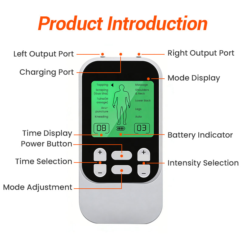 10 modes 30 intensity levels TENS unit US