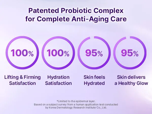 [Cardi B Pick] BIOHEAL BOH Probioderm 3D Lifting Cream 1.7 fl oz | Advanced Korean Facial Night Cream with 17-Peptide Complex & Probioderm for Wrinkles on Face and Neck, Butter-Rich Texture for Perfect Slugging | Mother's Day Gift
