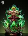 1/6 Scale Broly with LED - Dragon Ball Resin Statue - Dark King Studios