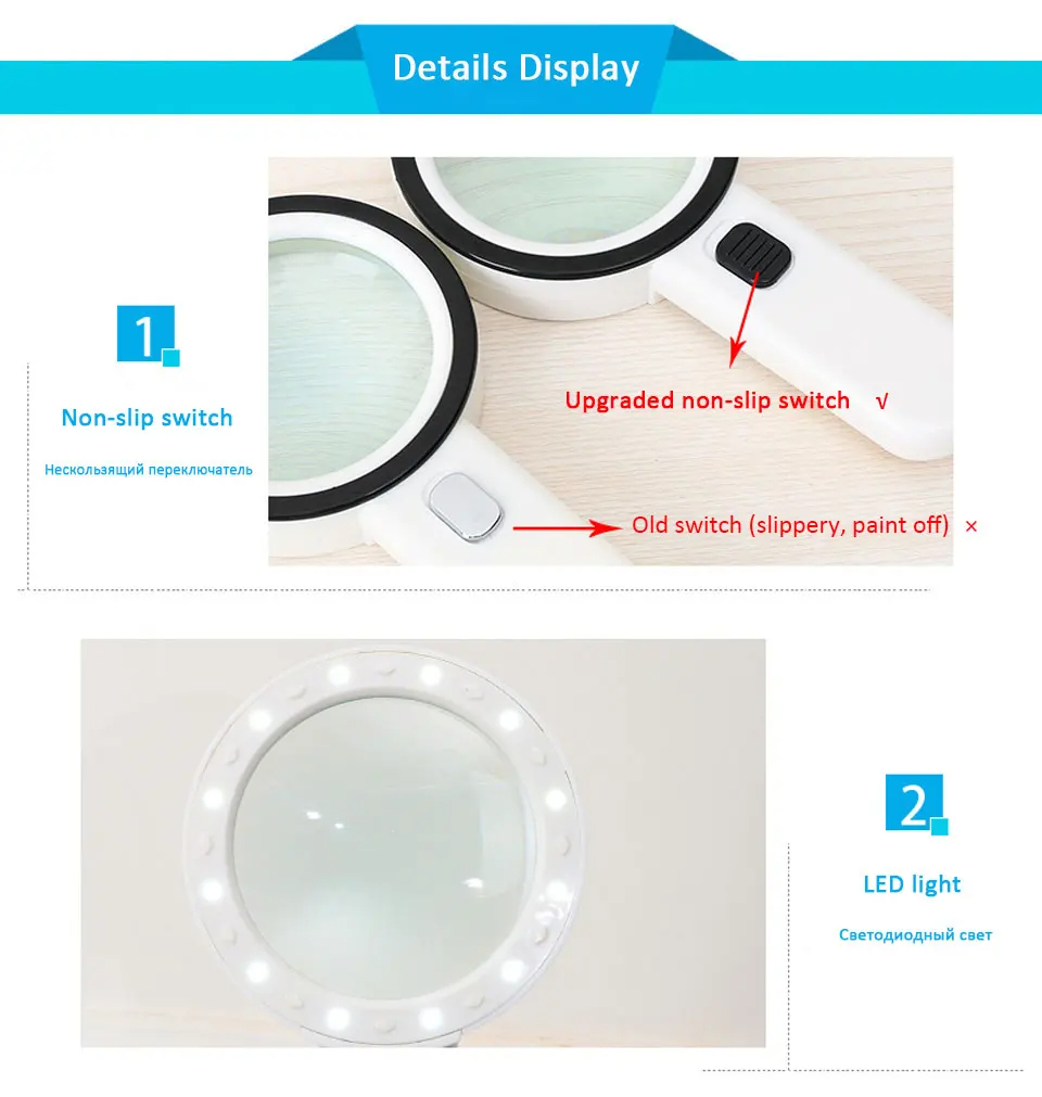 Likron Watches Illuminated Handheld Magnifier with 12 LED Lights High Magnification Reading Aid for Seniors