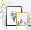 Decorative Painting Frame | Aluminum alloy tool
