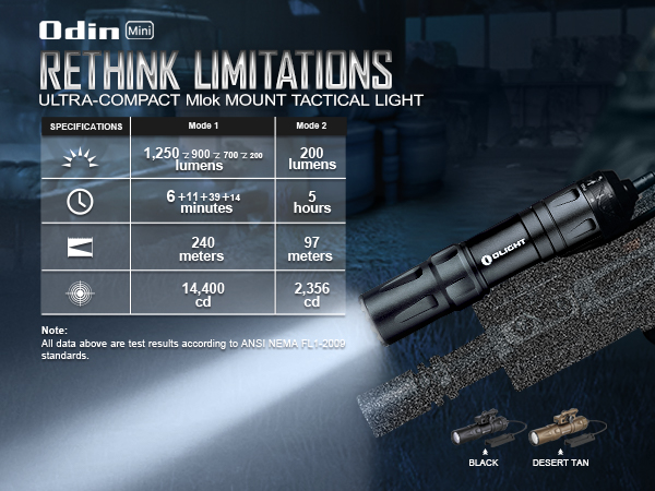 olight odin mini 1250lumen