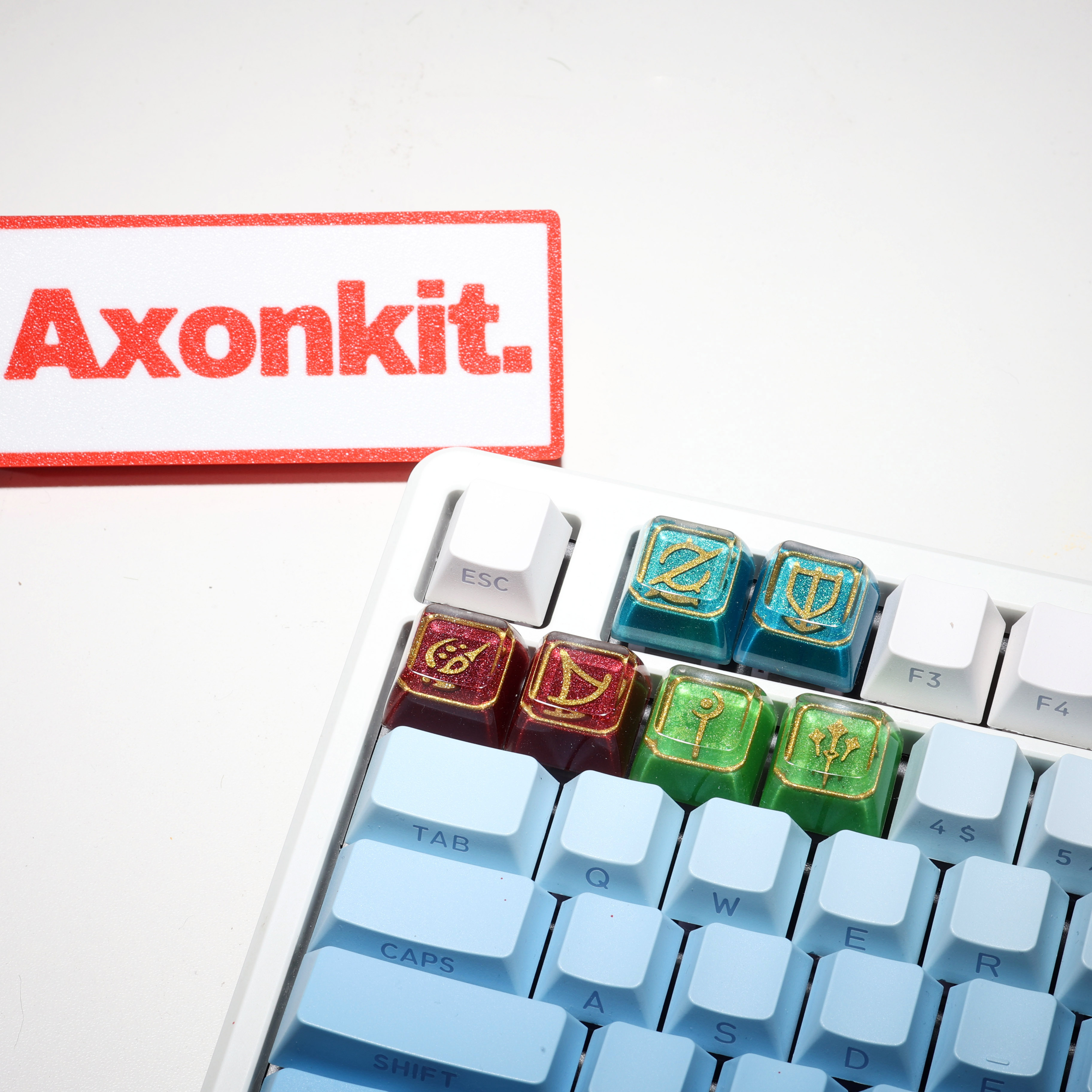  Axonkit