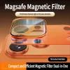 Magnetic Polarizing Filter Kit 