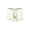 Men's high-end satin luxury lace mesh breathable quick-drying boxer briefs
