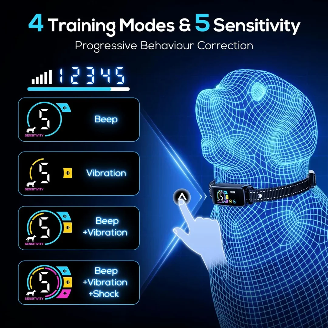 BEBANG Dog Bark Collar, 4 Modes Bark Shock Collar for Small Medium Large Dogs, Anti Barking Device with 5 Adjustable Sensitivity