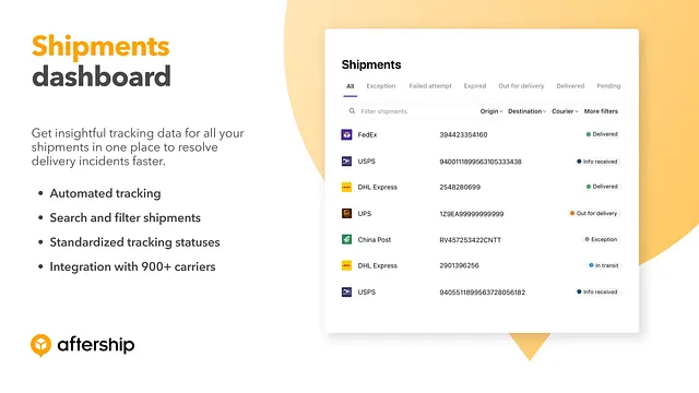 AfterShip Shipment Tracking