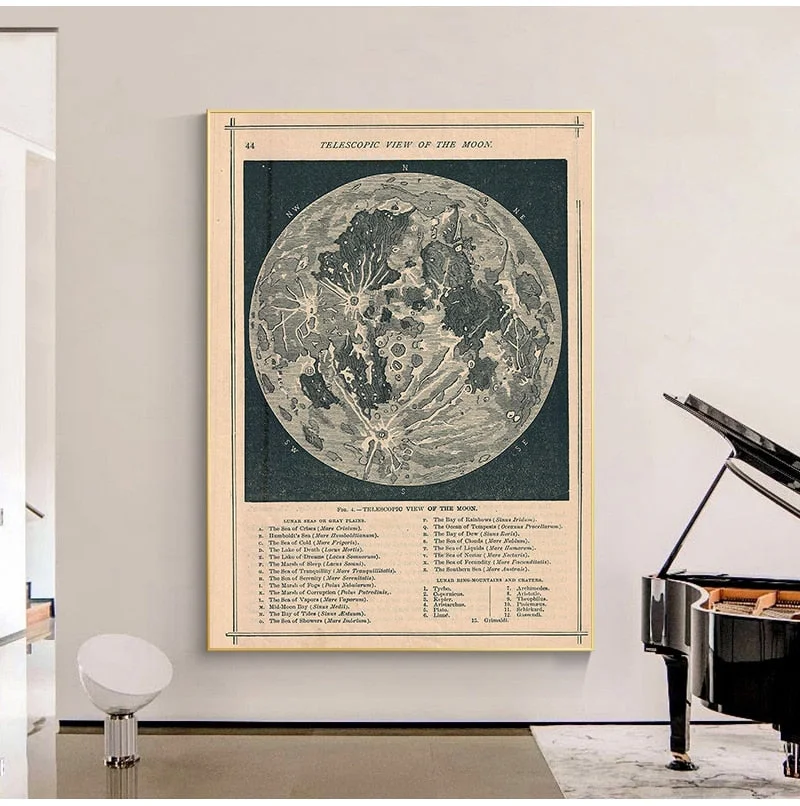 Vintage Full Moon Map Reproduction Wall Art Print Poster Lunar Astronomy Moon Chart Canvas Painting Picture Home Wall Art Decor