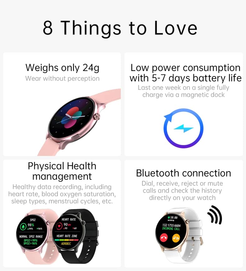 Findtime Smart Watch for Blood Pressure Monitor Heart Rate Blood Oxygen with Bluetooth Calling