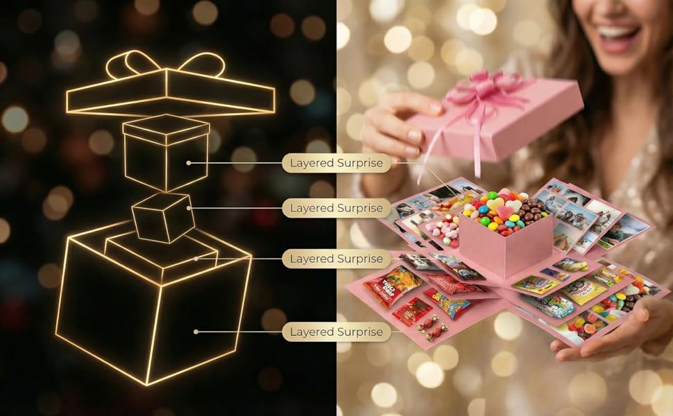 surprise gift box
