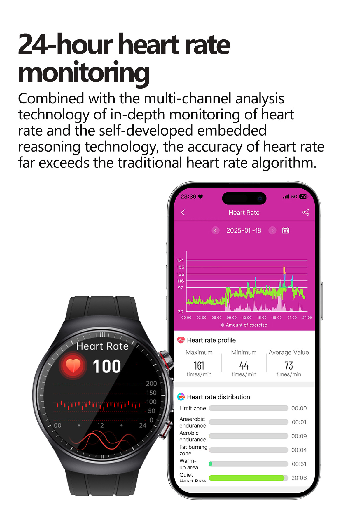 Likron Watches