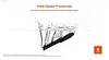 PT20 Portable 2 AAA EDC Penlight