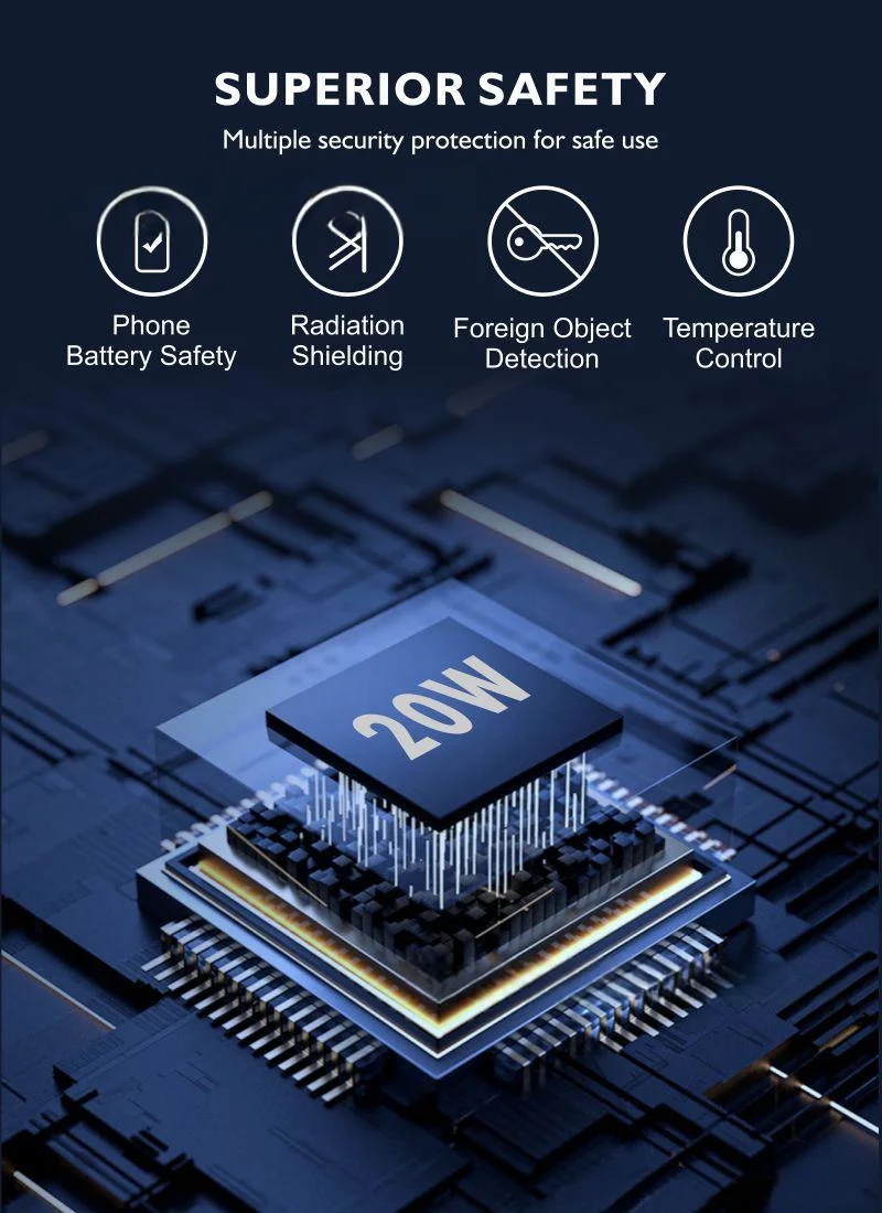 Ultra-thin car and home 2-in-1 anti-slip pad wireless charger