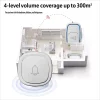 Licoan Smart Wireless Doorbell &ndash; Protecting Every Visitor, Hearing the Call of Home ✨