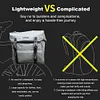 Bike Rear Rack Double Pannier Bag for Cycling Traveling Commuting (Graphite Grey)