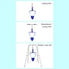 Kids Jumping Chair Adjustable Baby Swing Bouncing Seat Sports Exercise Toy
