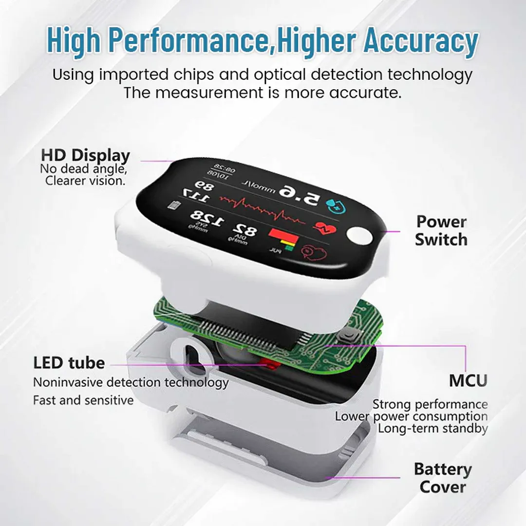 🔥10,000+ sold in last 30 day_Non-invasive Precision Multifunctional Medical Device