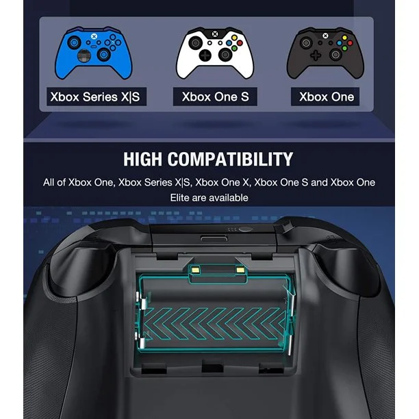 DinoFire Xbox Controller Charger for Xbox Series X|S, Dual Charging Dock with 2x1200mAh Rechargeable Battery Packs