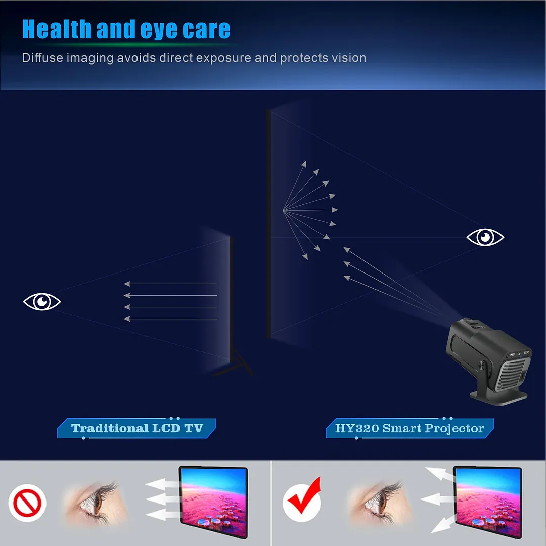 Vision Projector Pro - Home Theater Experience