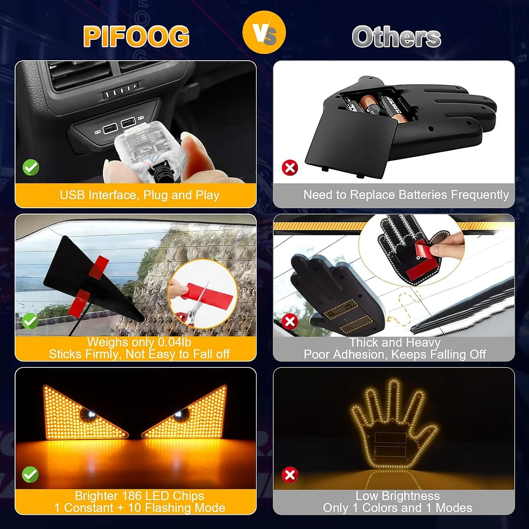 PIFOOG LED Devil Eyes Light for Car Window Demon Evil Eye Sign Lights Cars Back Windshield USB Road Rage Light up Flicker Signal Lighting Cool Fun Stuff Accessories Amber Yellow