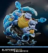 Evolution of Blastoise Family - Pokemon Resin Statue - Monster Studios
