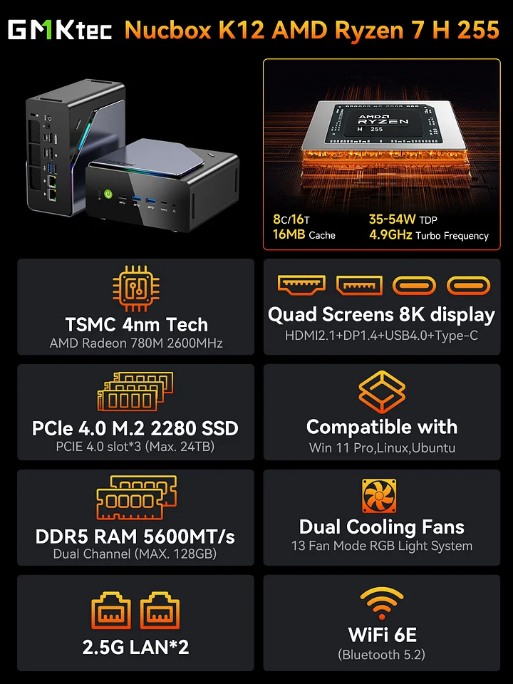 AMD Ryzen™ 7 H 255 --NucBox K12 Mini PC