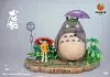 Hayao Miyazaki's Famous Scene Series Totoro - My Neighbor Totoro Resin Statue - Cookie Studios [In Stock]