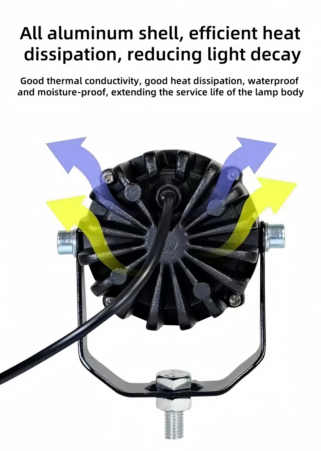 Car Custom Modified LED Laser Eye Spotlight