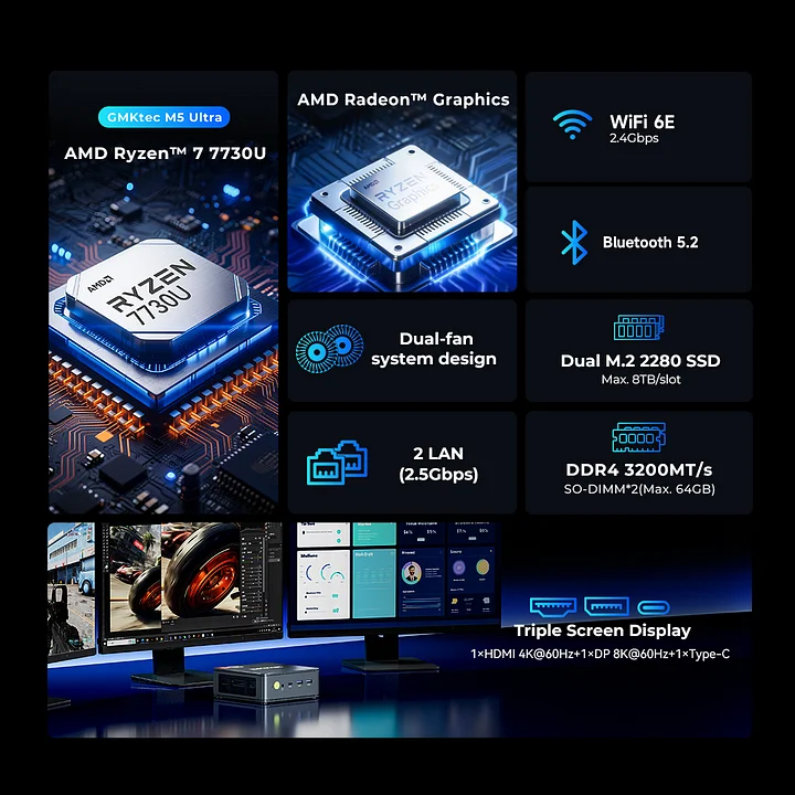 AMD Ryzen™ 7 7730U Mini PC--NucBox M5 Ultra