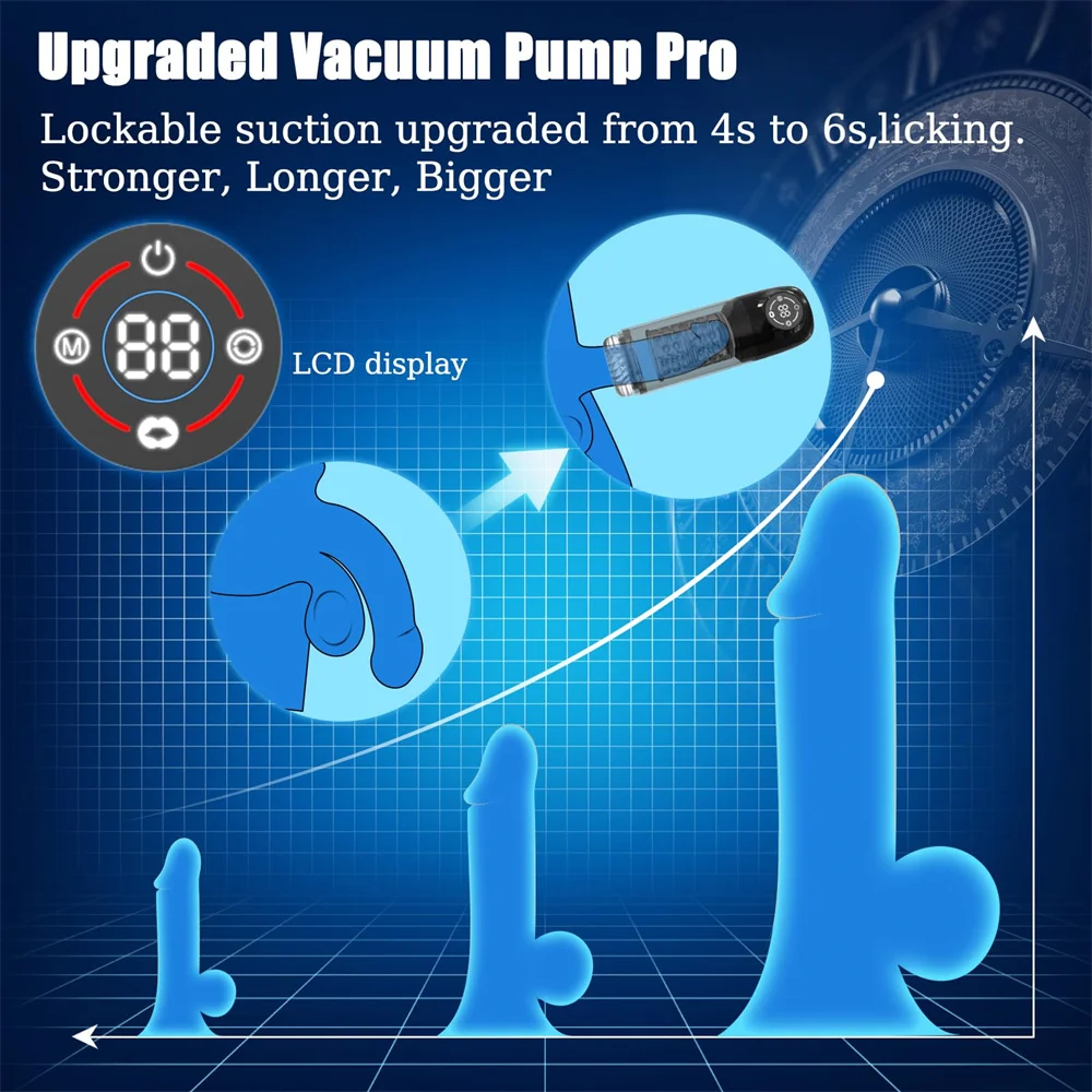 Automatic Male Masturbator Sex Toys Penis Pump With 6s Vacuum Pump 7 Rotating Sucking Licking Modes