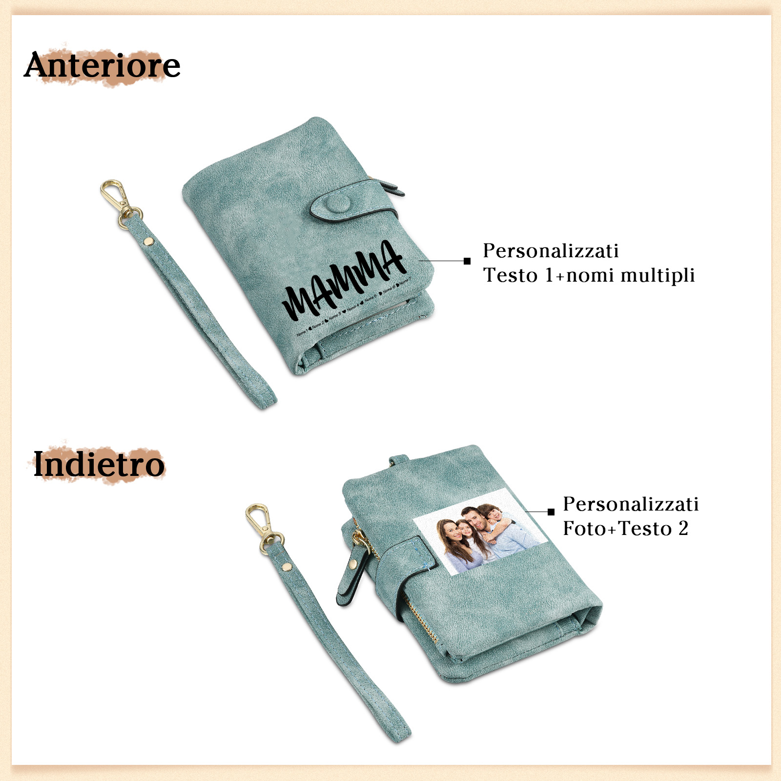 Portafoglio in PU pelle con 7 nomi & 2 testi & 1 foto personalizzati per mamma