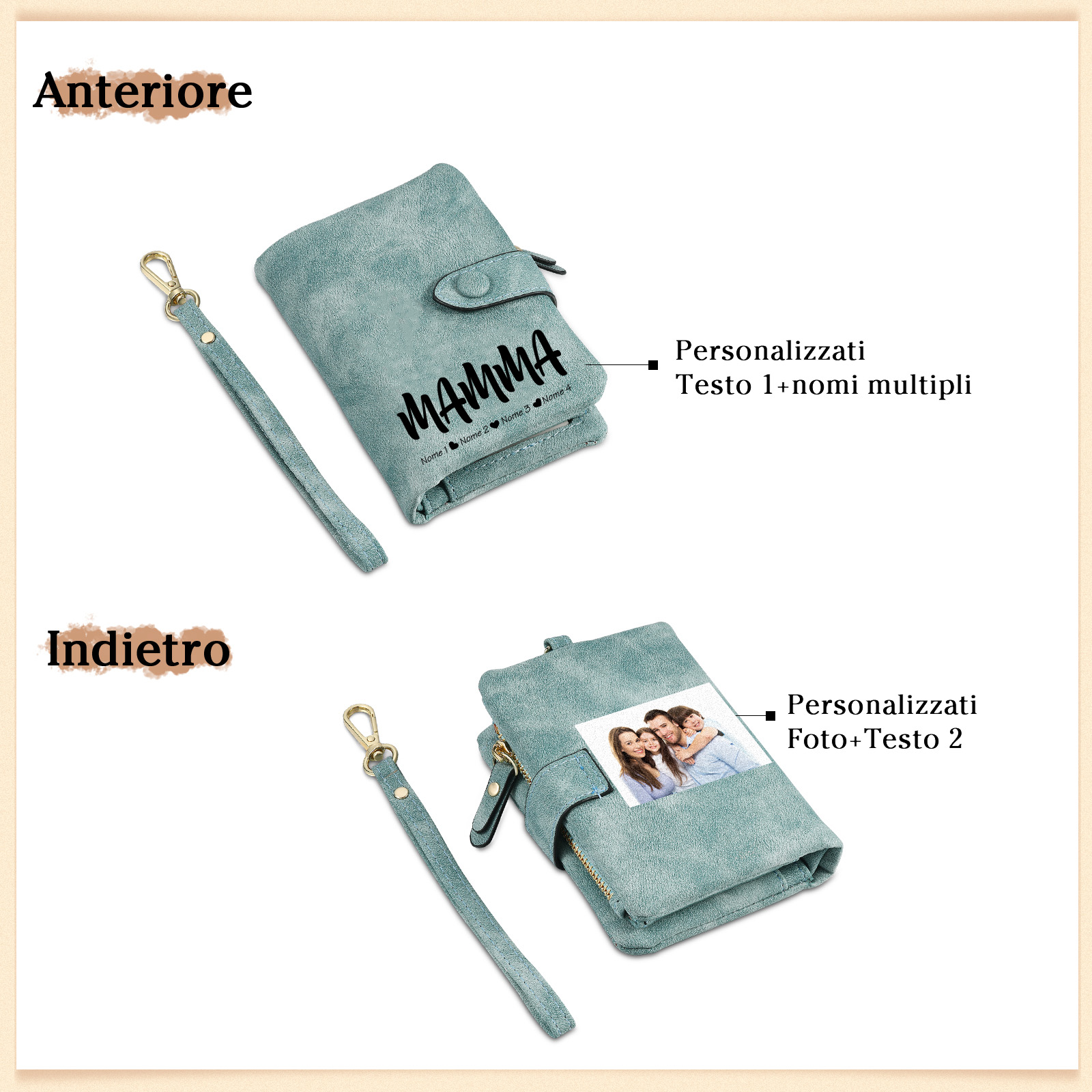 Portafoglio in PU pelle con 4 nomi & 2 testi & 1 foto personalizzati per mamma