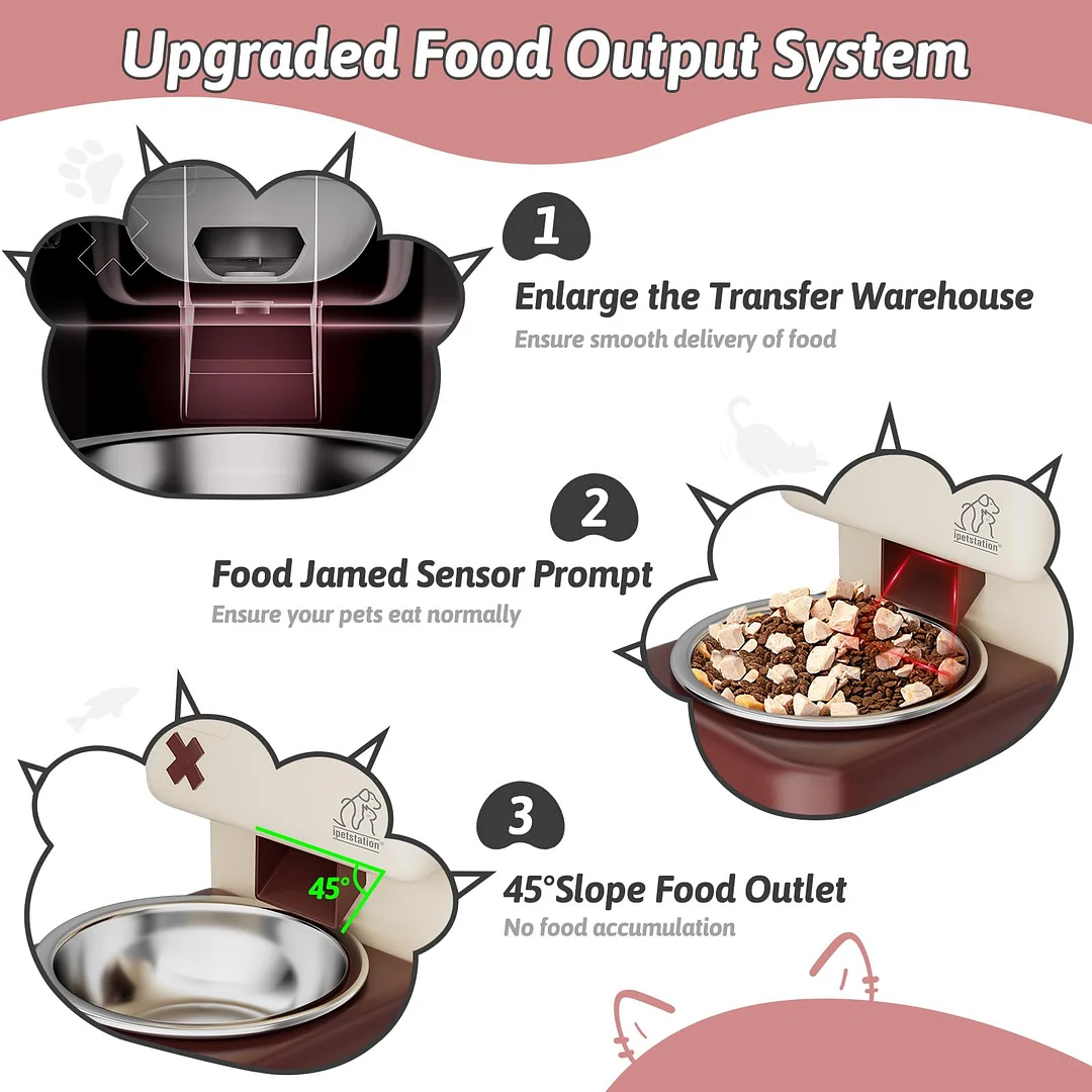 BEBANG Automatic Cat Feeder, WiFi Connected, 3.5L Sealed Food Storage, Stainless Steel Bowl, Cat Food Dispenser Small for Medium Dogs