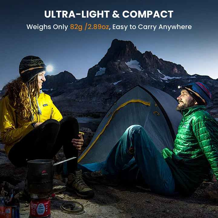 H25L Rechargeable Headlamp with 90 High CRI, Dual LH351D LED