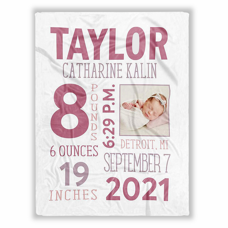 BlanketCute-Personalized Family Blanket with Your Baby Milestone | 11