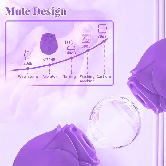 Oral-Like Combo &ndash; Rose & MLEM Tongue Massager