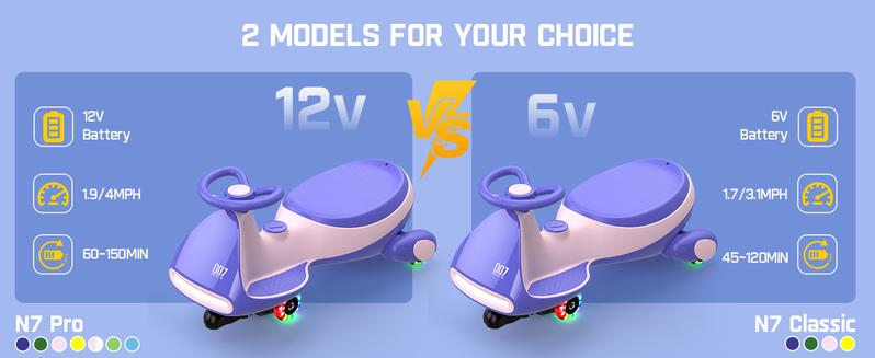 Product Introduction of FanttikRide N7 Electric Wiggle Car with Pedal, Ride on Toy 18