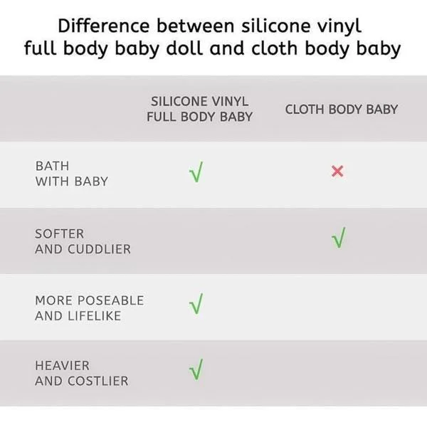 17" Cute Andy Doll Girl