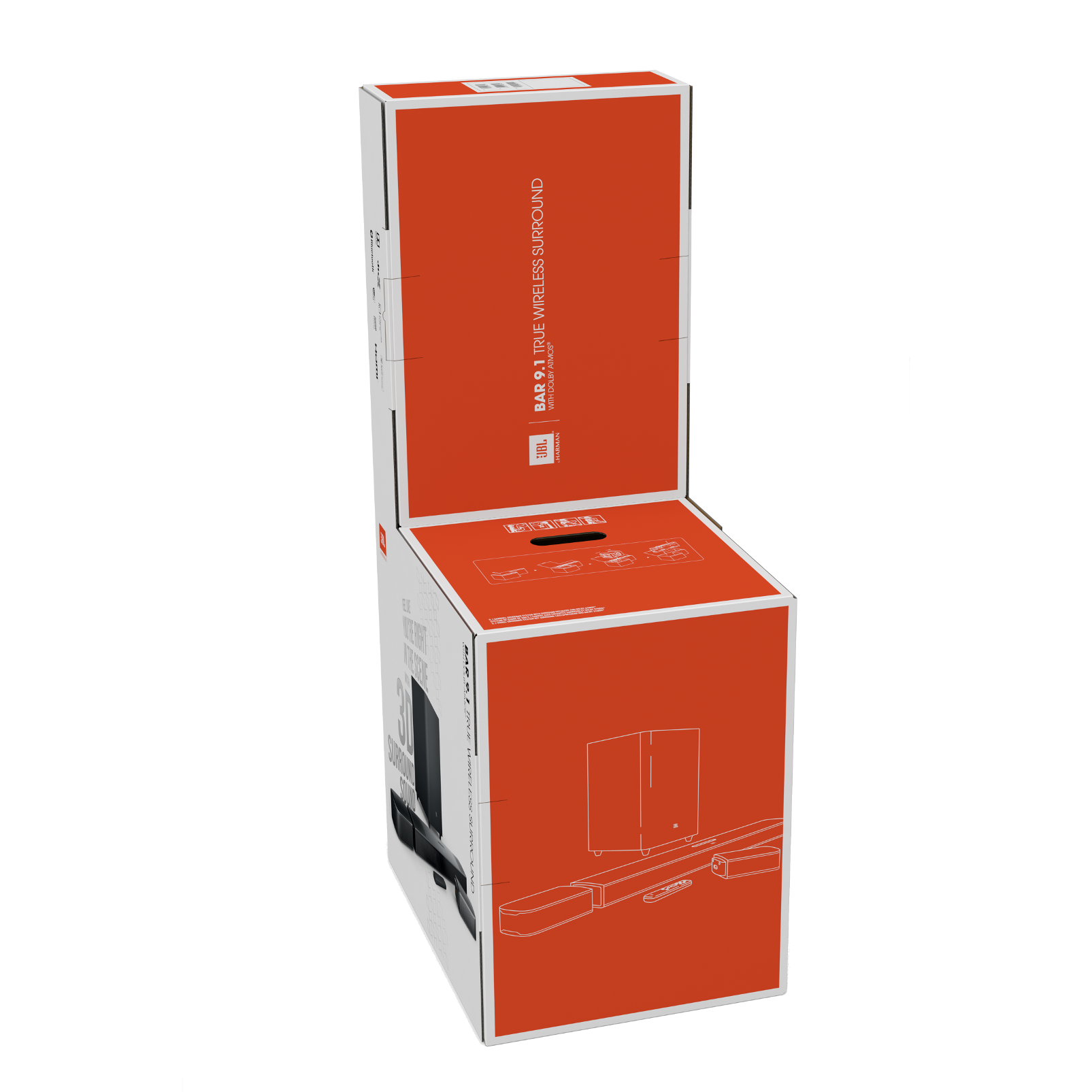 What's in The Box?