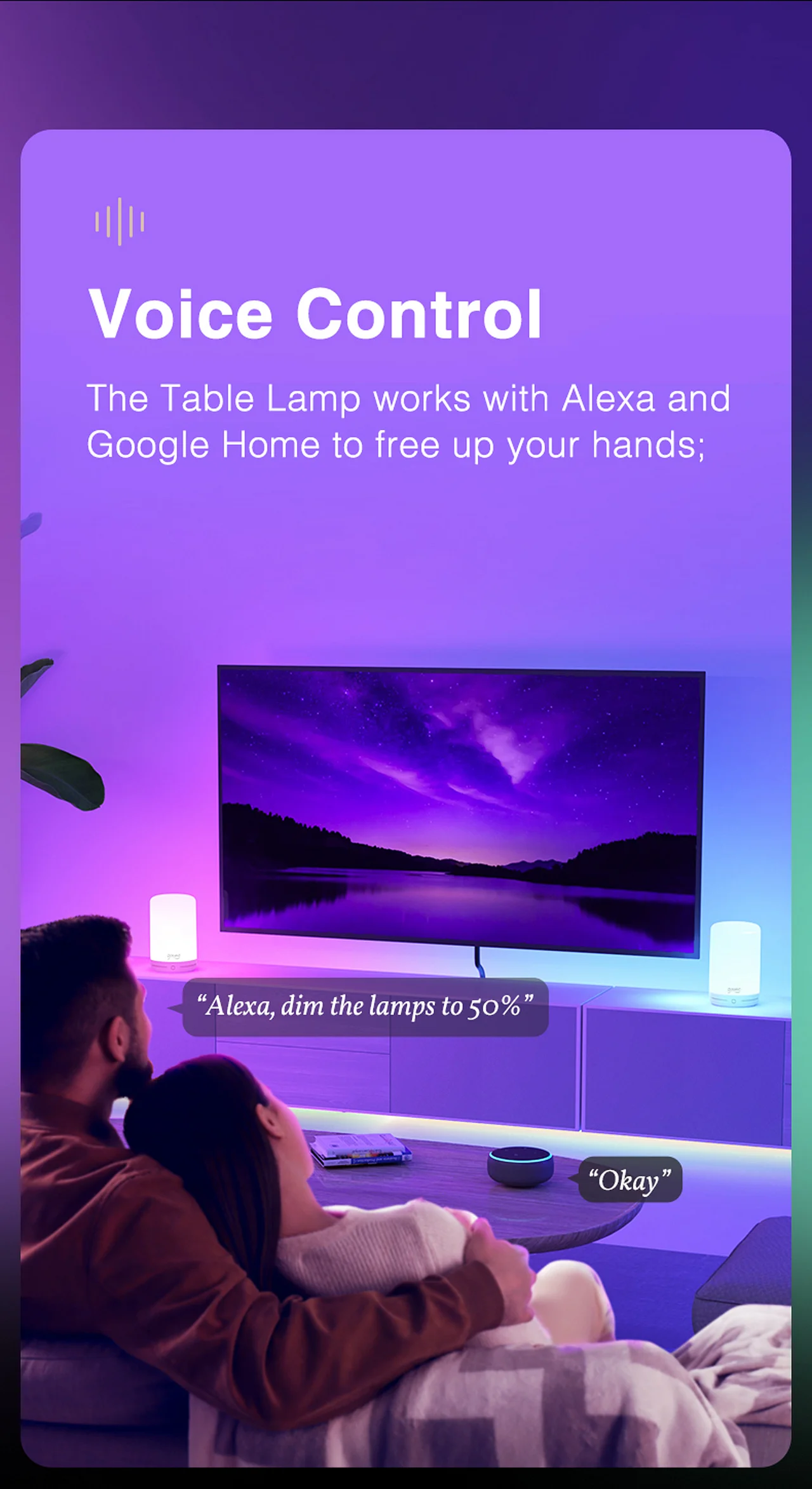 Lampes de chevet connectées – Alexa, Google Home et Gosund