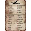 Airplane - Metal Tin Signs(8*12Inch/12*16Inch) - Garage