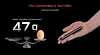 PT20 Portable 2 AAA EDC Penlight