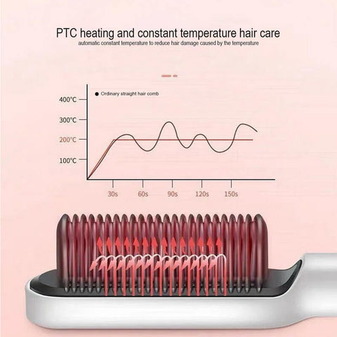 Electric-Splint-Hair-Straightener-