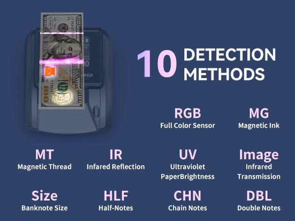 Product Introduction of PONNOR AL-135T Counterfeit Bill Detector Money counting Checker Machine with 3" Digital Screen, Total Value Add Function, 4-Way Orientation & Pass/Fail Indicator Mode, Compatible with USD/EUR/CAD/MXN 2