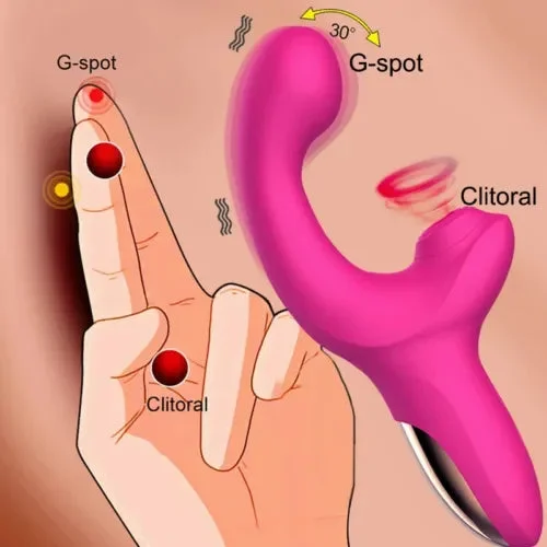pornhint Pornhint Clit Pump Sucking Stimulator G-spot Dildo Vibrator Sex Toys For Women Couples
