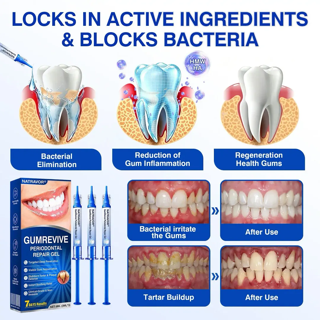 𝐆𝐮𝐦𝐑𝐞𝐯𝐢𝐯𝐞 Periodontal Repair Gel
