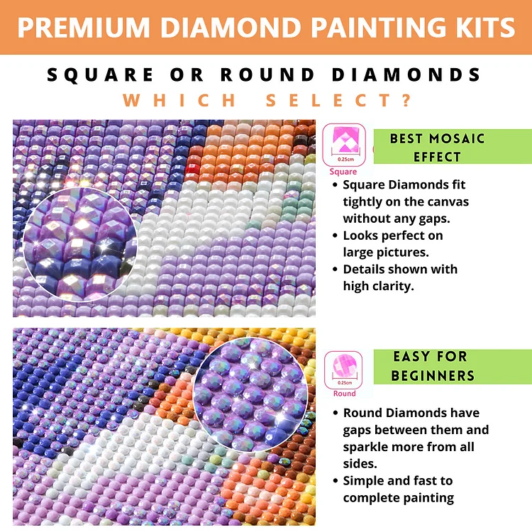 Full Round/Square Diamond Painting Kits